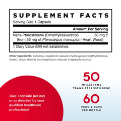 Bottle back label with dosage details for daily use