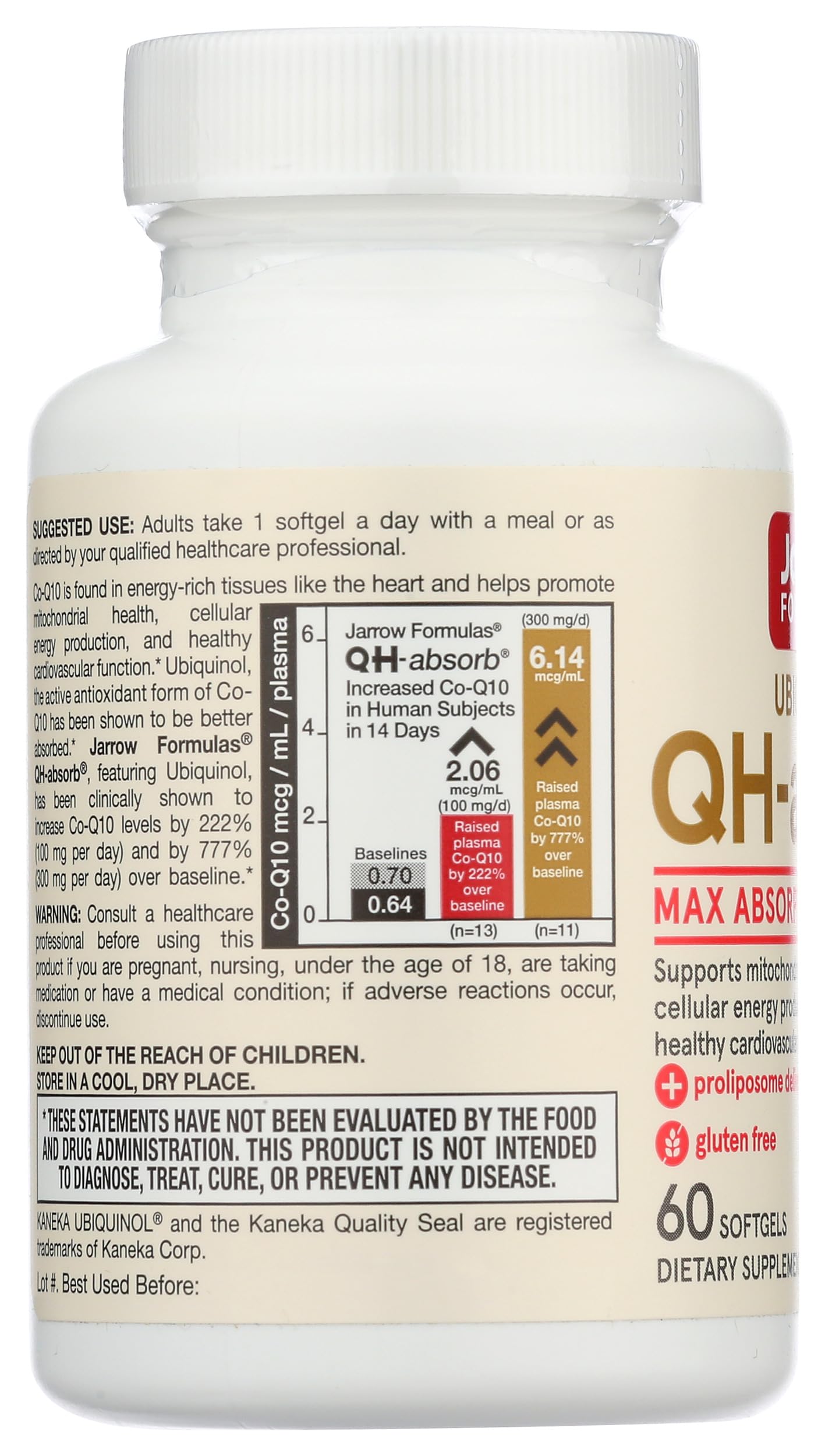 Jarrow packaging box image conveys trusted supplement for energy support and heart health