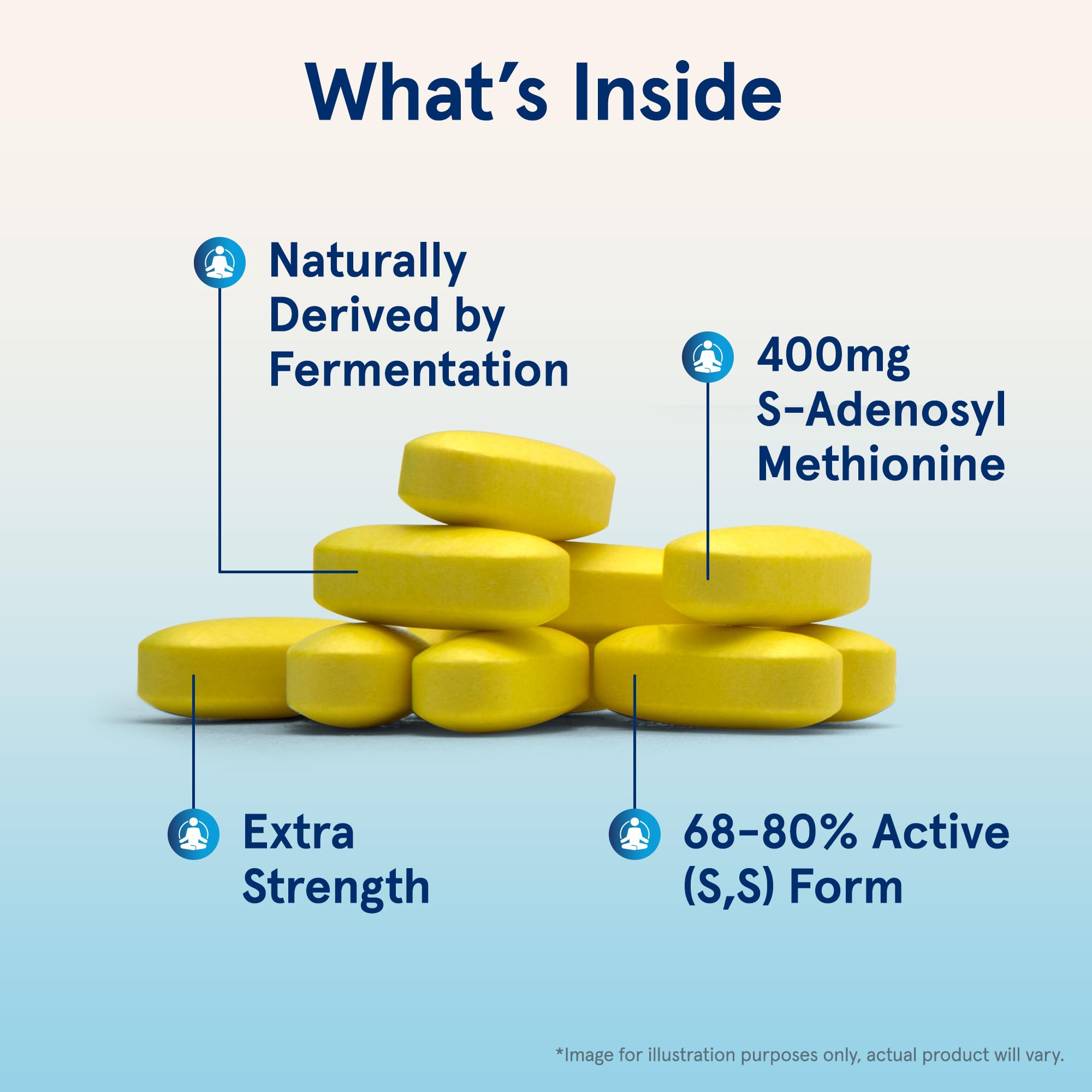 Jarrow Formulas SAMe bottle label emphasizes brain metabolism support options.