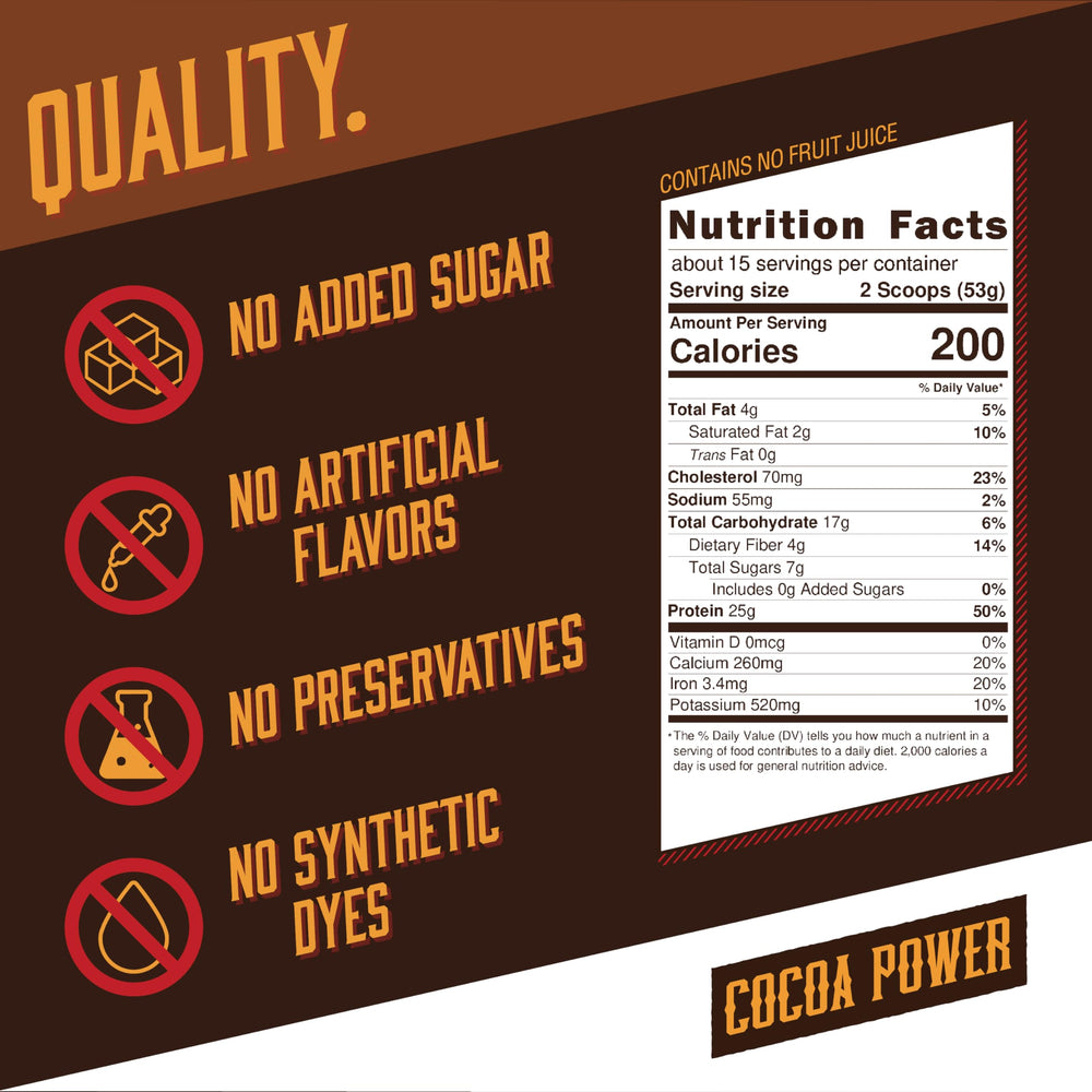 Jawngo Chocolate Protein Smoothie – kale and spinach for a vibrant greens-rich blend.