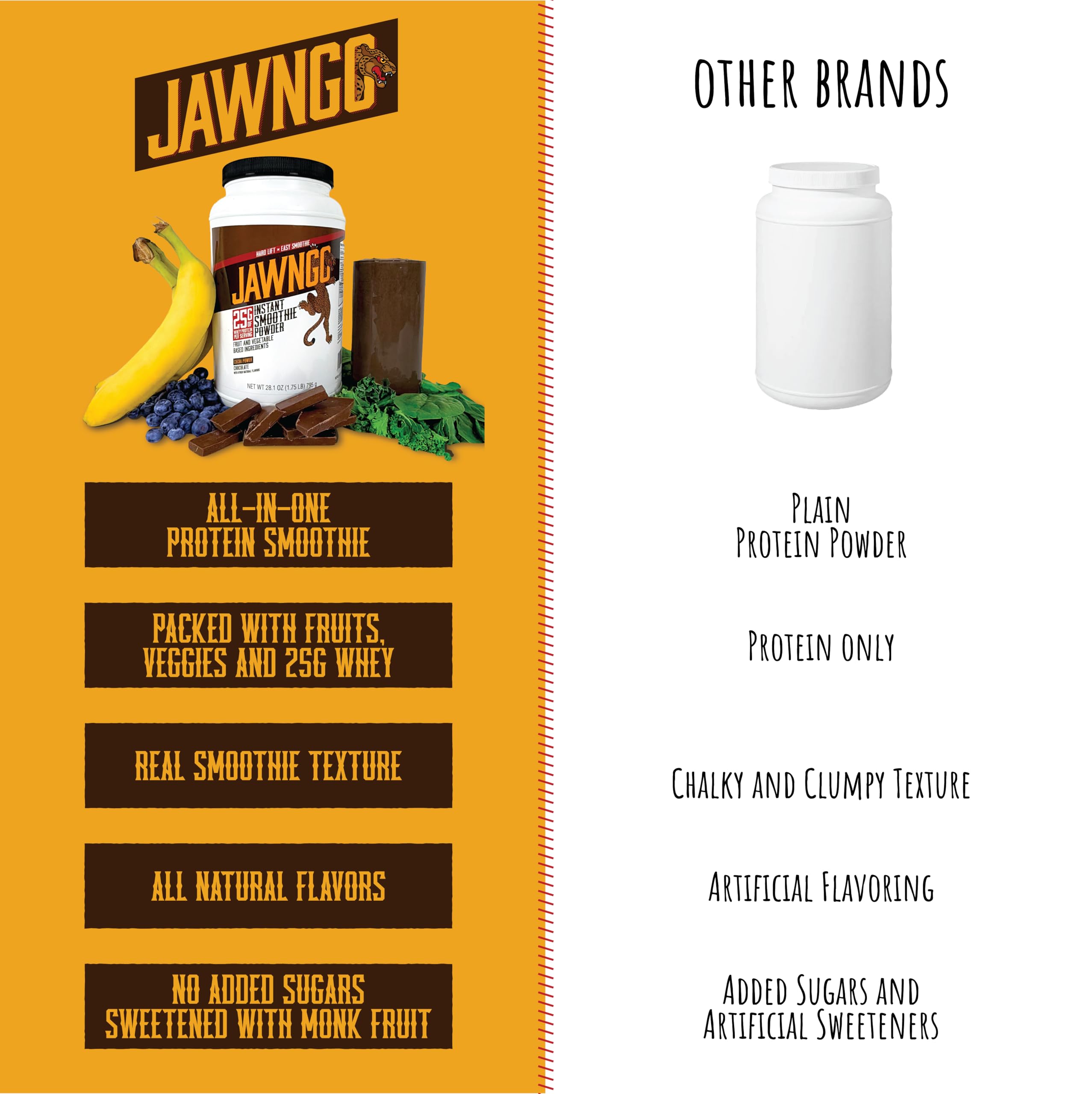 Jawngo Chocolate Protein Smoothie – turmeric adds warm notes and antioxidant-friendly depth.
