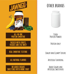 Jawngo Chocolate Protein Smoothie – turmeric adds warm notes and antioxidant-friendly depth.