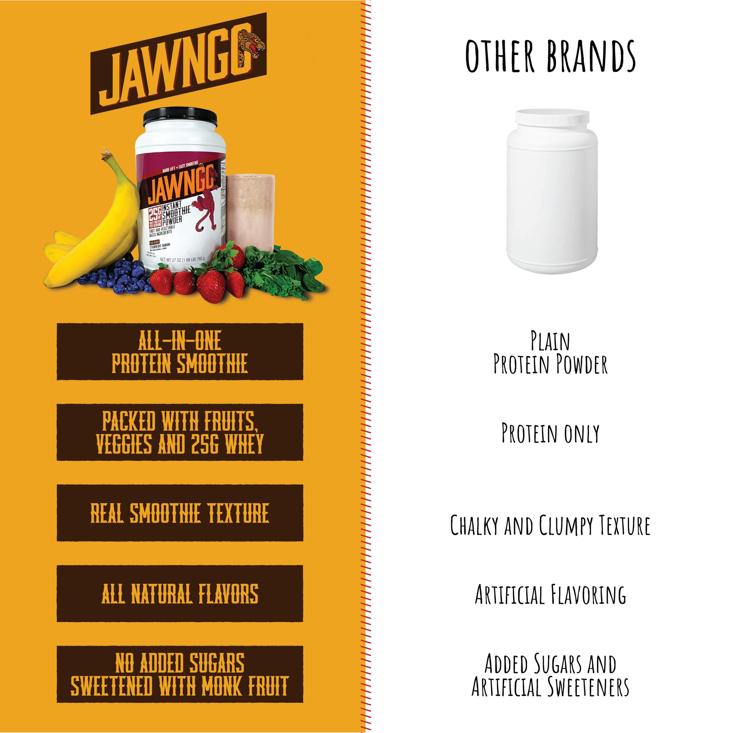 Jawngo nutrient dense mix with kale and coconut milk for quick post workout shakes.