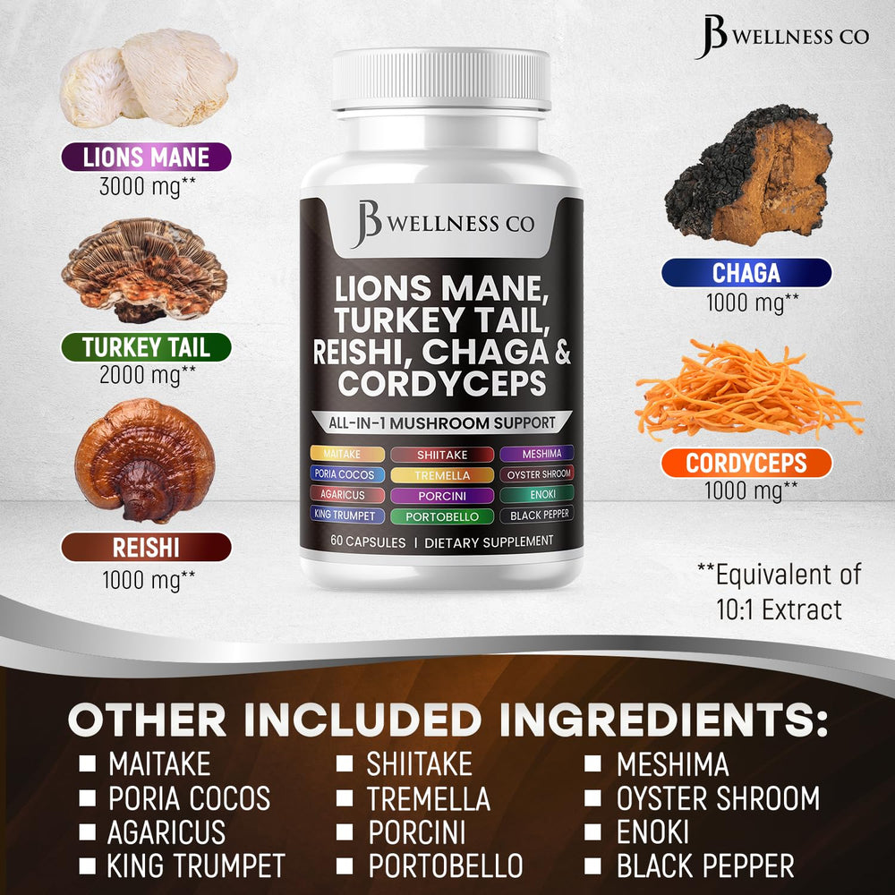JB Wellness Co 20in1 mushroom blend bottle versatile wellness option