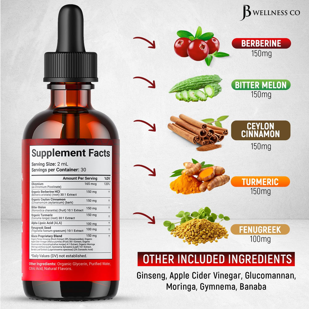 JB Wellness Co bitter melon drops bottle for convenient daily routine
