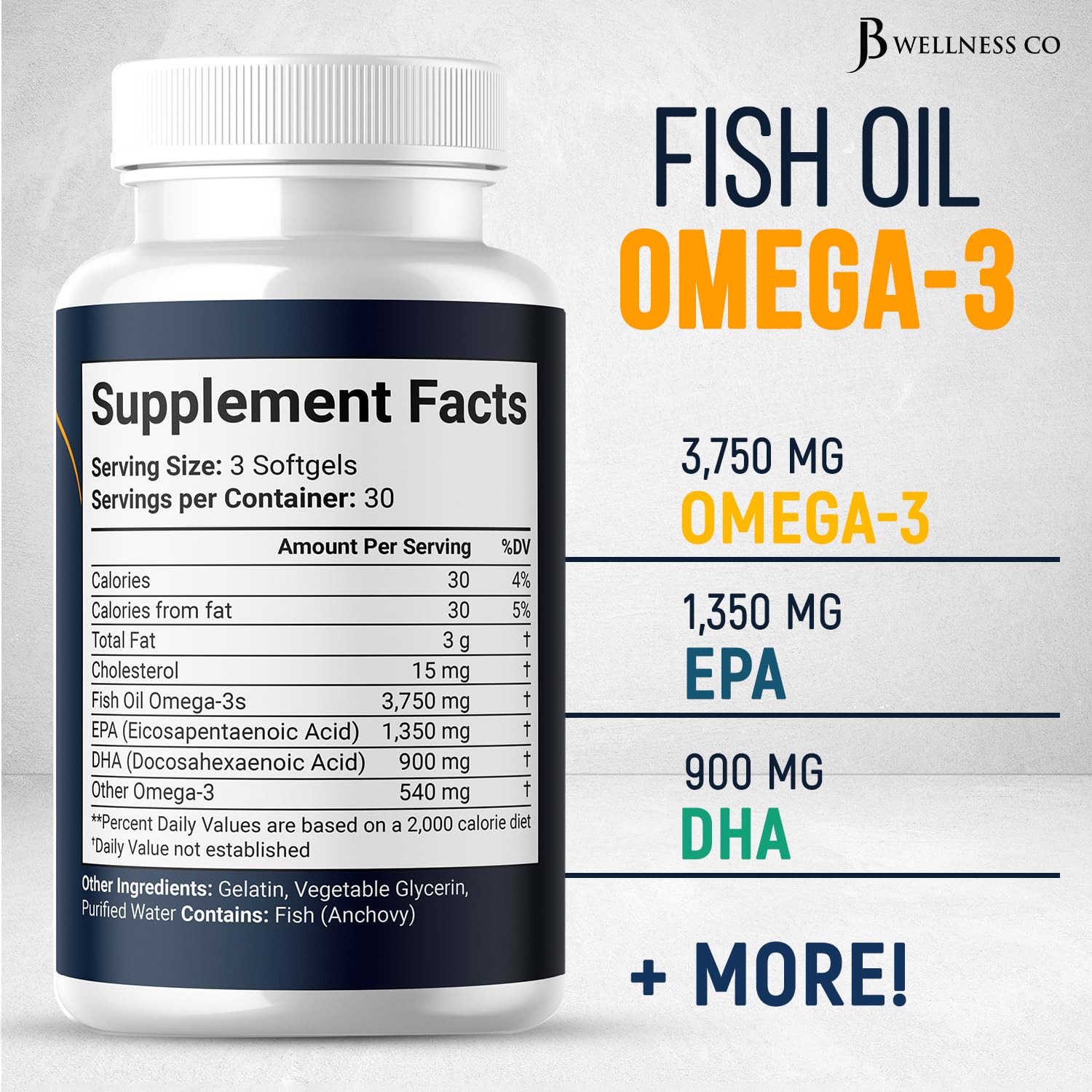 JB Wellness Co EPA DHA softgels close-up highlighting burpless design