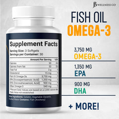 JB Wellness Co EPA DHA softgels close-up highlighting burpless design