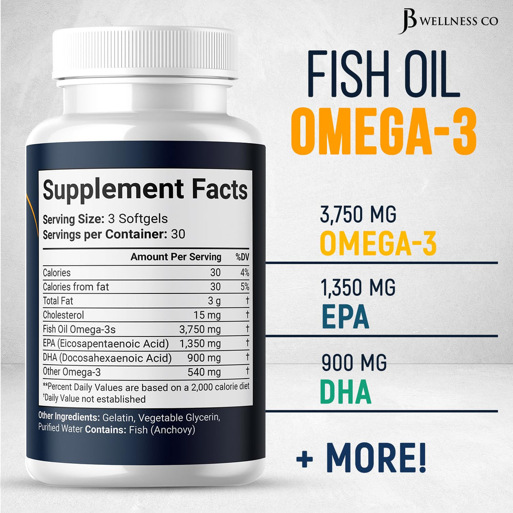 JB Wellness Co omega-3 capsules closeup showing burpless softgels for easy ingestion