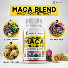 JB Wellness Co Tongkat Ali and Red Panax Ginseng blend supports stress resilience.