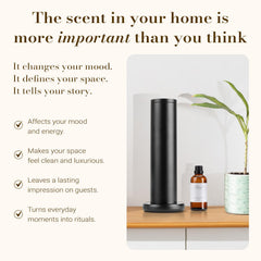 Notes of yuzu, lime, coconut, and jasmine in a sophisticated blend by JCLOUD.