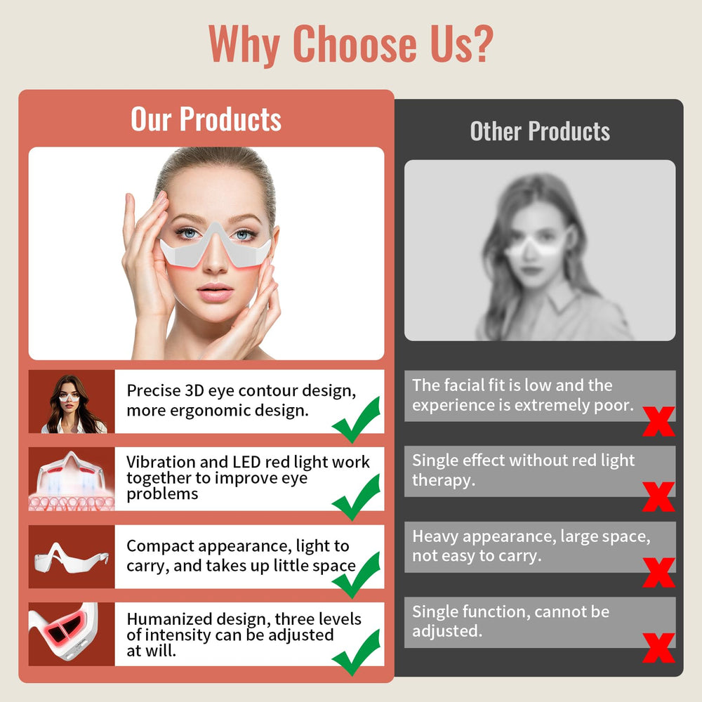 JCOTTON 3D surround fit hugs eye contours for precise coverage