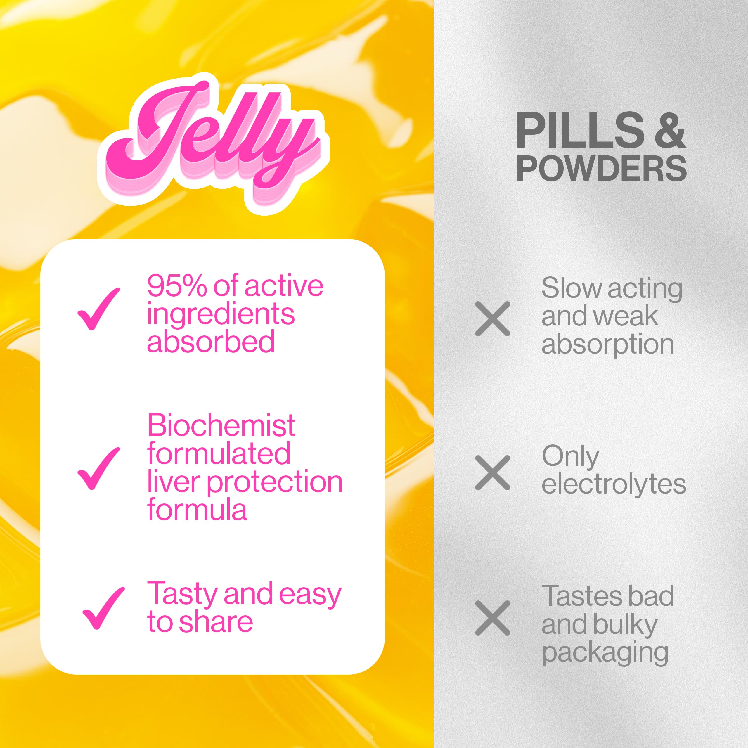Jelly IV fast morning relief stick flavor-visual suggests pleasant, non-greasy morning boost.