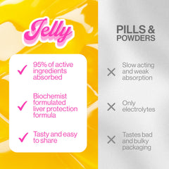 Jelly IV fast morning relief stick flavor-visual suggests pleasant, non-greasy morning boost.