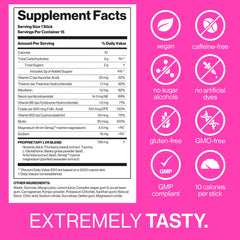 Jelly IV fast morning relief stick lab-certified quality in a GMP facility.