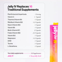 Jelly IV fast morning relief stick packaging detail emphasizes clean ingredients.