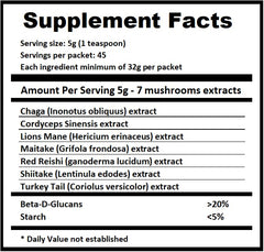 Jetsu Pure 7 Mushroom Powder coffee-mix for a sustained morning focus