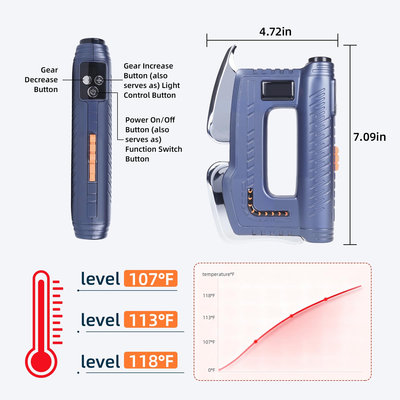 Blue JHYLJSH massager knife demonstrates versatile, multi-purpose use for fascia work.