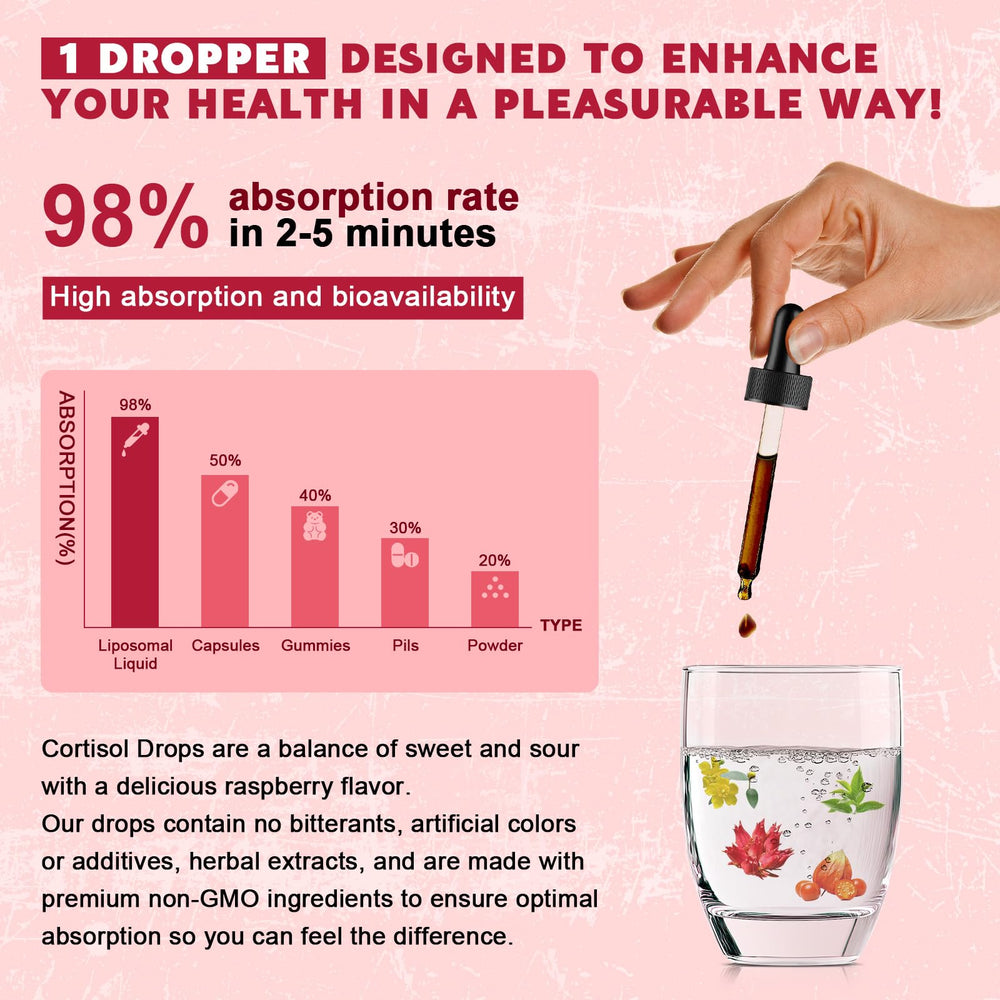 JIANKYTZ bottle shows raspberry flavor label and sugar-free formulation.