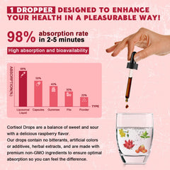 JIANKYTZ bottle shows raspberry flavor label and sugar-free formulation.