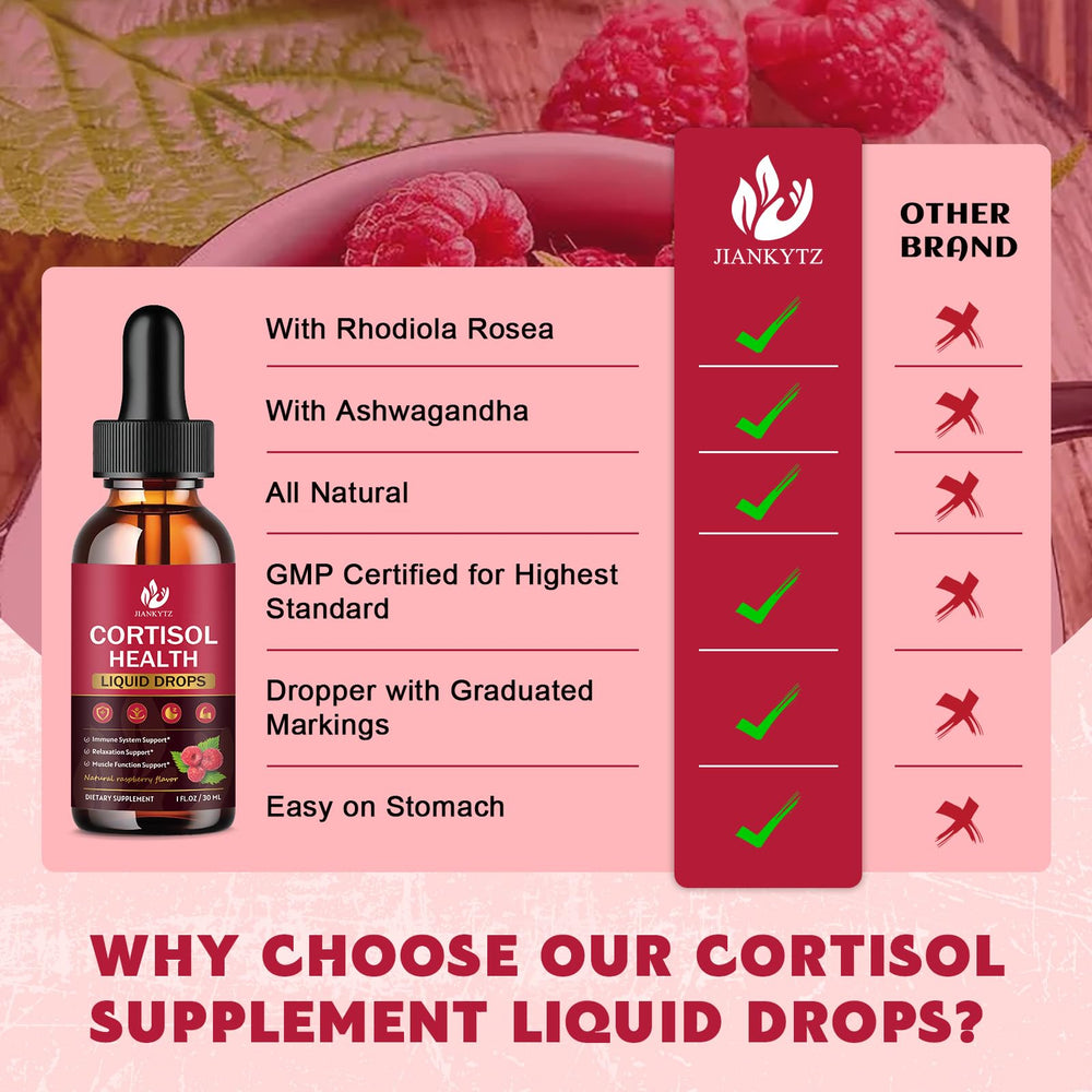 JIANKYTZ Cortisol Drops dosed into water to blend with beverages.