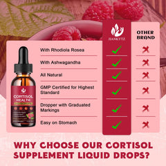 JIANKYTZ Cortisol Drops dosed into water to blend with beverages.