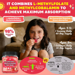 JIANKYTZ gluten-free and non-GMO indicators emphasize safe kid vitamins.