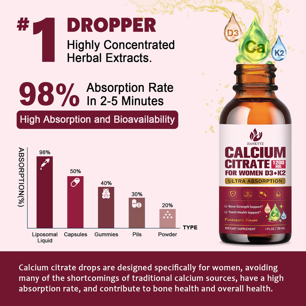 JIANKYTZ vegan sugar-free calcium drops fit plant-based lifestyles.