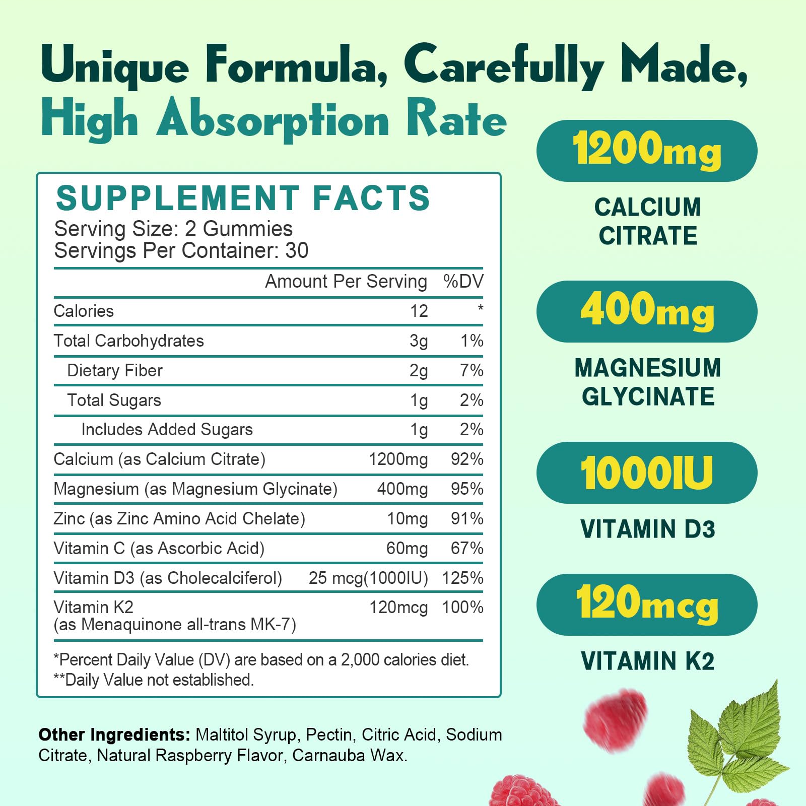 JIANKYTZ raspberry-flavored calcium citrate gummies close-up for tasty daily support