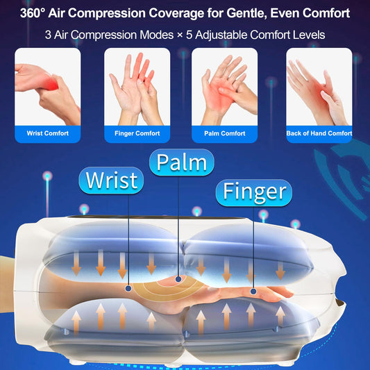 JIEJUNJIE massager heat LCD display for easy control.