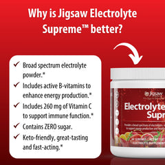 Jigsaw Electrolyte Supreme liquid closeup reveals fine powder texture