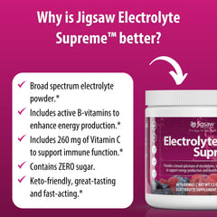 Jigsaw Electrolyte Supreme measuring spoon ready for precise servings.