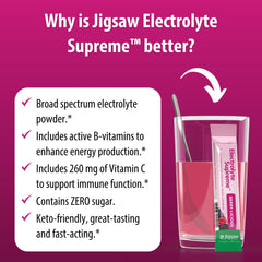 Jigsaw Health Electrolyte Supreme travel packets aid on-the-go hydration.