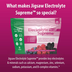 Jigsaw Health Electrolyte Supreme mixes well with water for daily hydration.