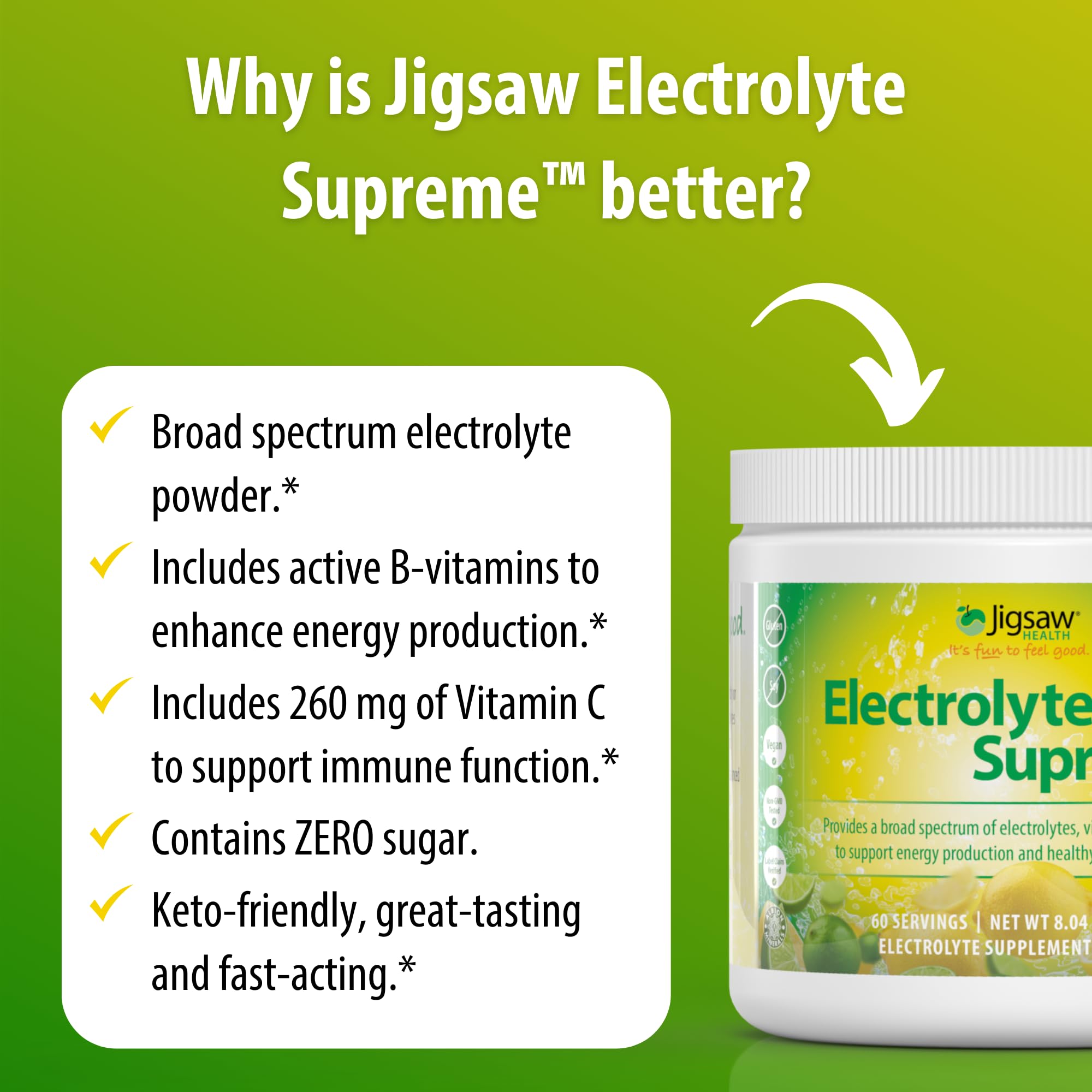 Jigsaw Health Electrolyte Supreme ingredient icons show minerals and vitamins.