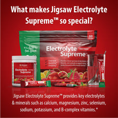 Jigsaw Health Electrolyte Supreme product label shows Fruit Punch flavor and hydration features.