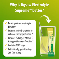 On-the-go packets from Jigsaw Health Electrolyte Supreme for workouts and busy days.