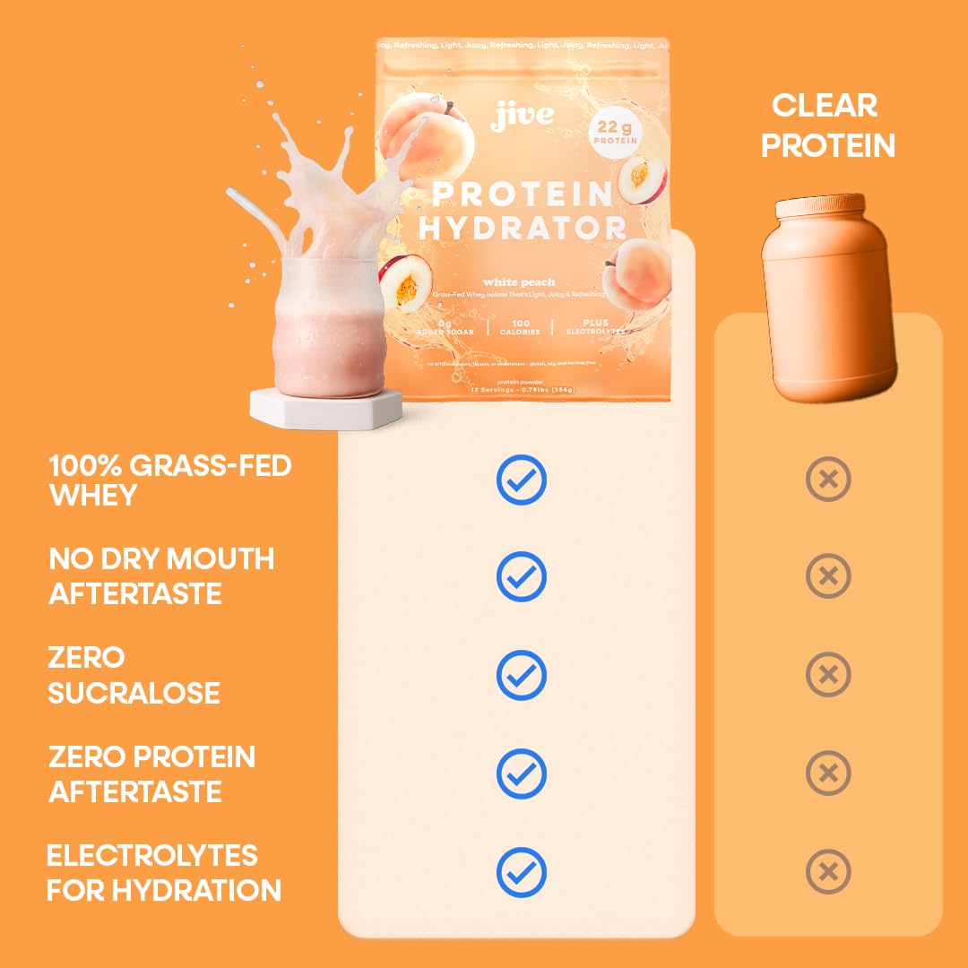 Label highlights grass-fed whey isolate and clean, sugar-free ingredients.