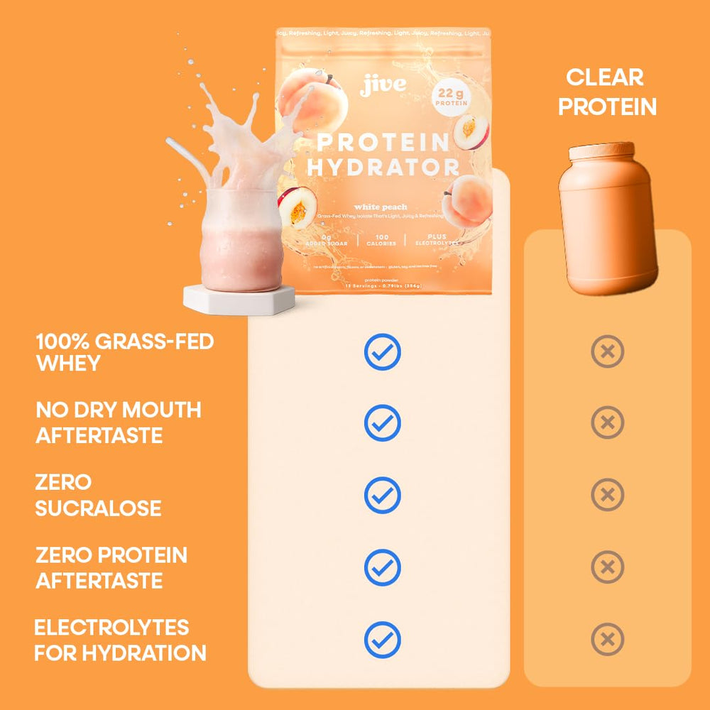 Label highlights grass-fed whey isolate and clean, sugar-free ingredients.