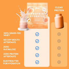 Label highlights grass-fed whey isolate and clean, sugar-free ingredients.
