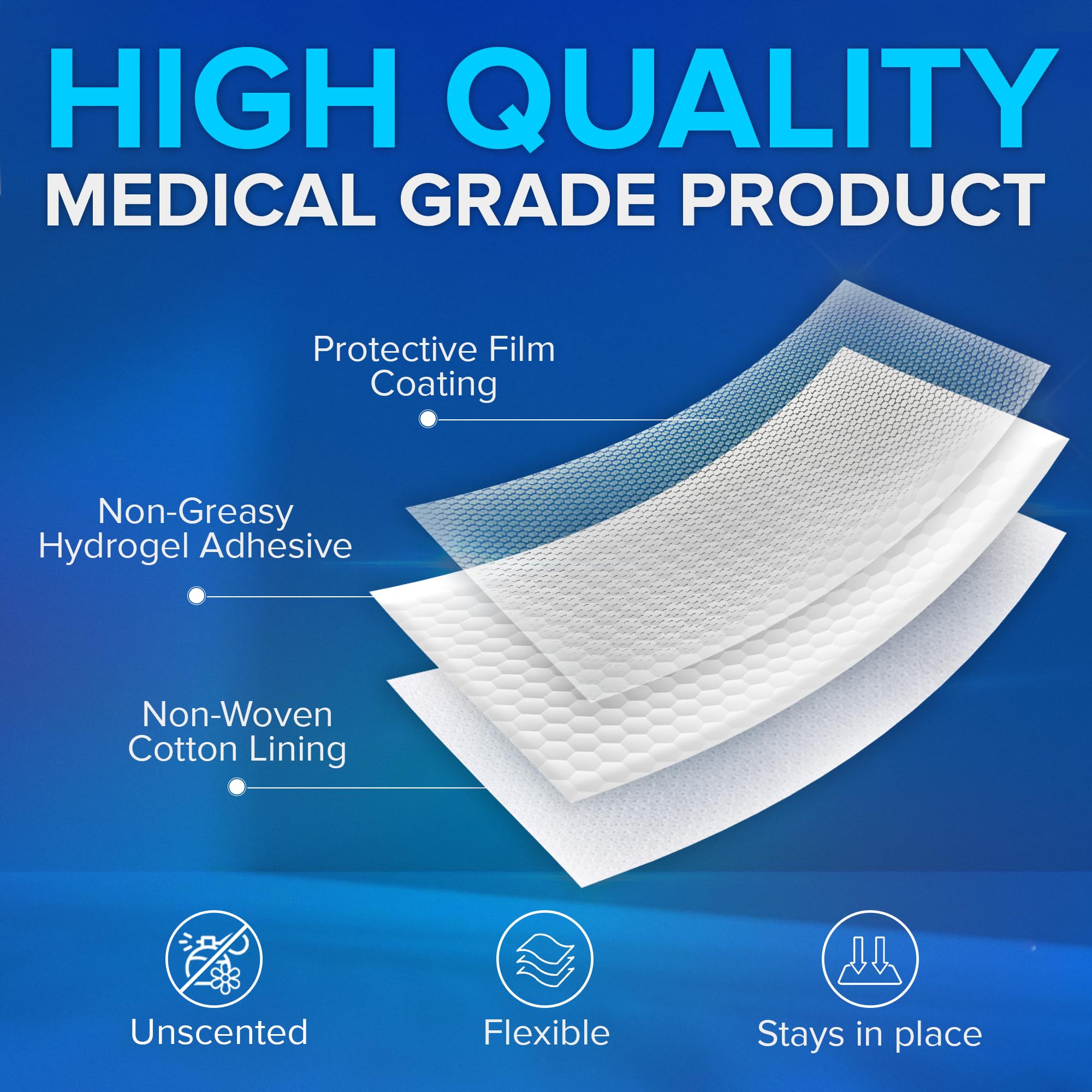 Thin flexible lidocaine patch design conforms to skin for comfortable wear