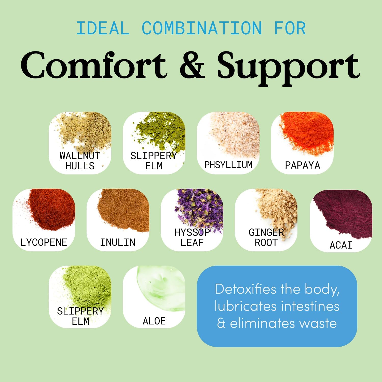 JLM Nutritionals SuperNaturals IBSolution usage image suggests taking one capsule morning and night