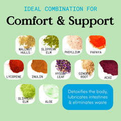 JLM Nutritionals SuperNaturals IBSolution usage image suggests taking one capsule morning and night