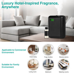 JM-X2 Pro Scent Air Starter Kit diffusion offers low-maintenance operation for busy spaces.