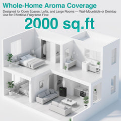JM-X2 Pro Scent Air Starter Kit wall-mount option saves space and preserves decor.