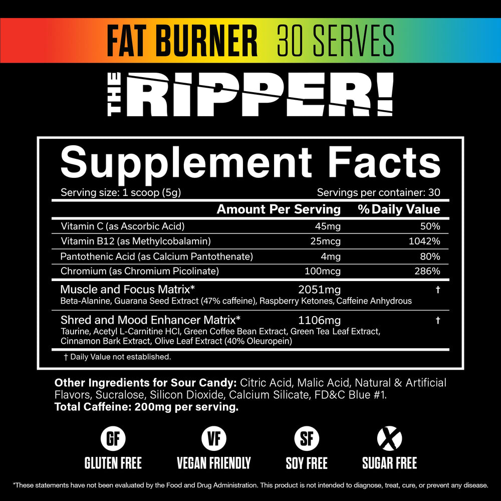 JNX Sports The Ripper tub label closeup highlights clean energy ingredients