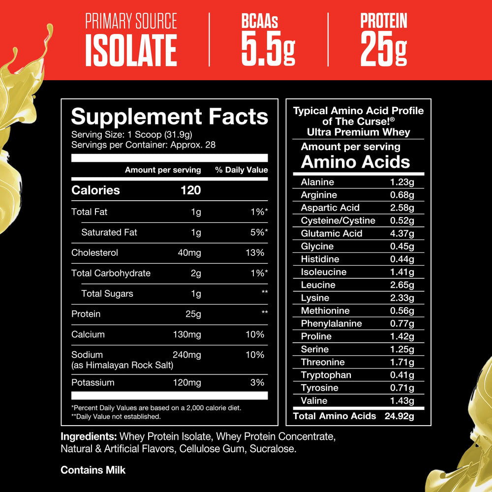 Clean-label whey isolate by JNX Sports, gluten-free and soy-free option