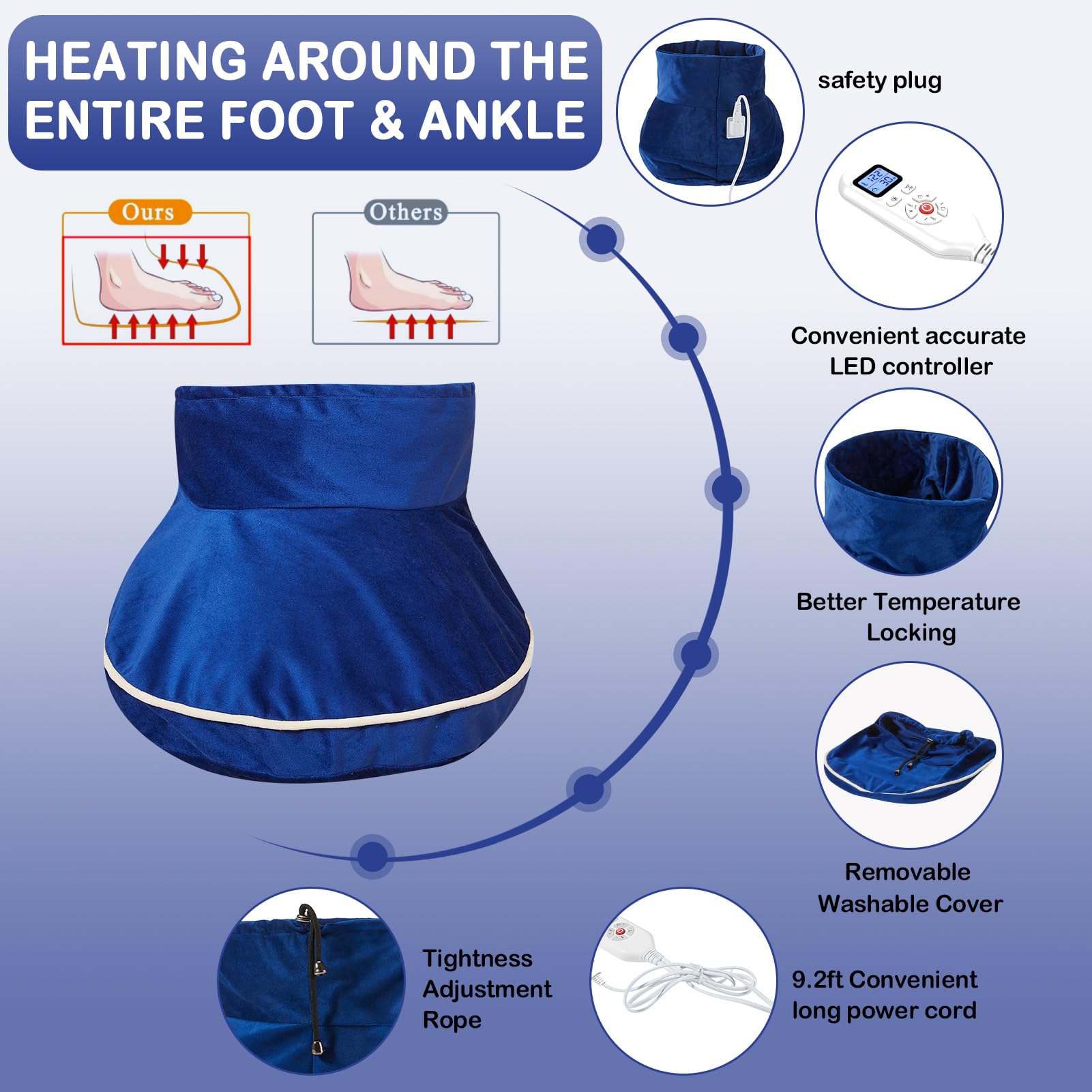 JOBYNA adjustable heat dial lets you customize comfort from cool to warm.