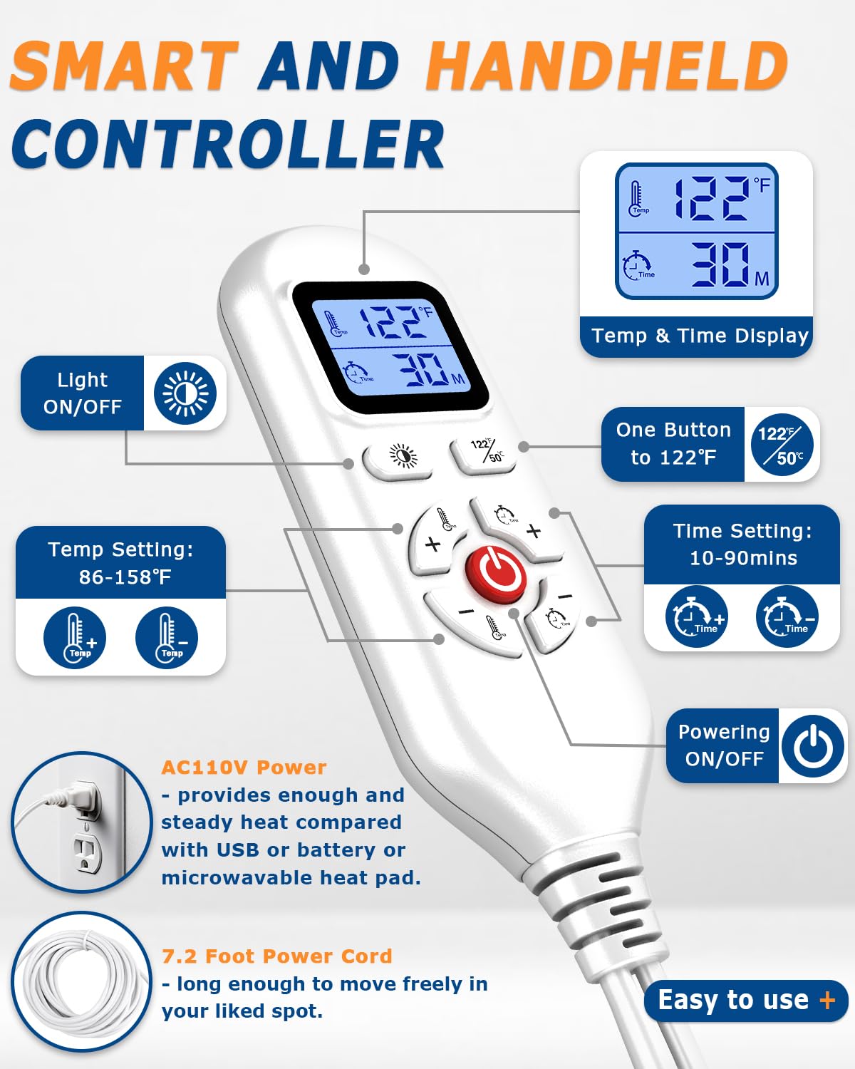 JOBYNA automatic off timer graphic indicating 10–90 minutes
