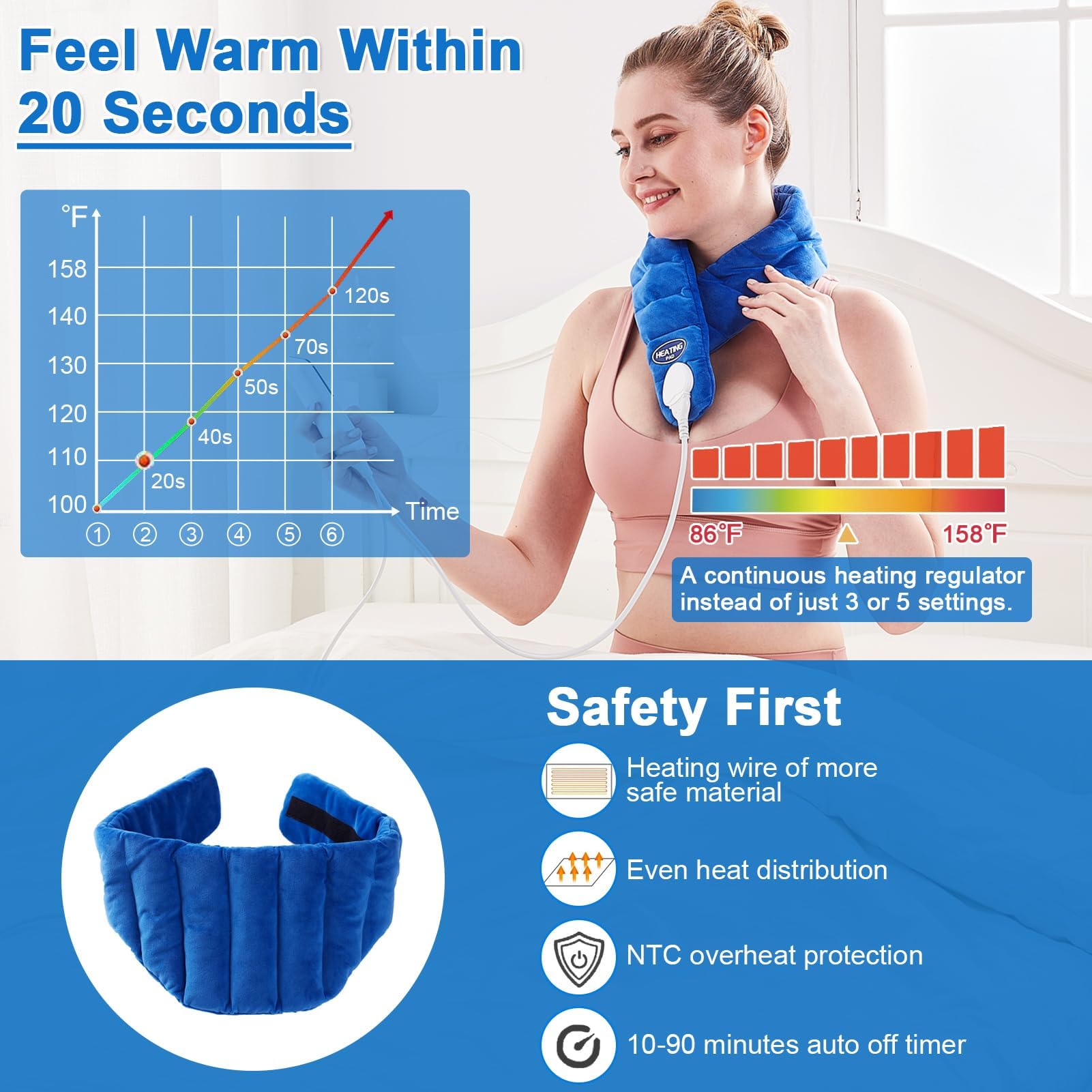 Jobyna digital time-temperature display helps easy temperature control during sessions.