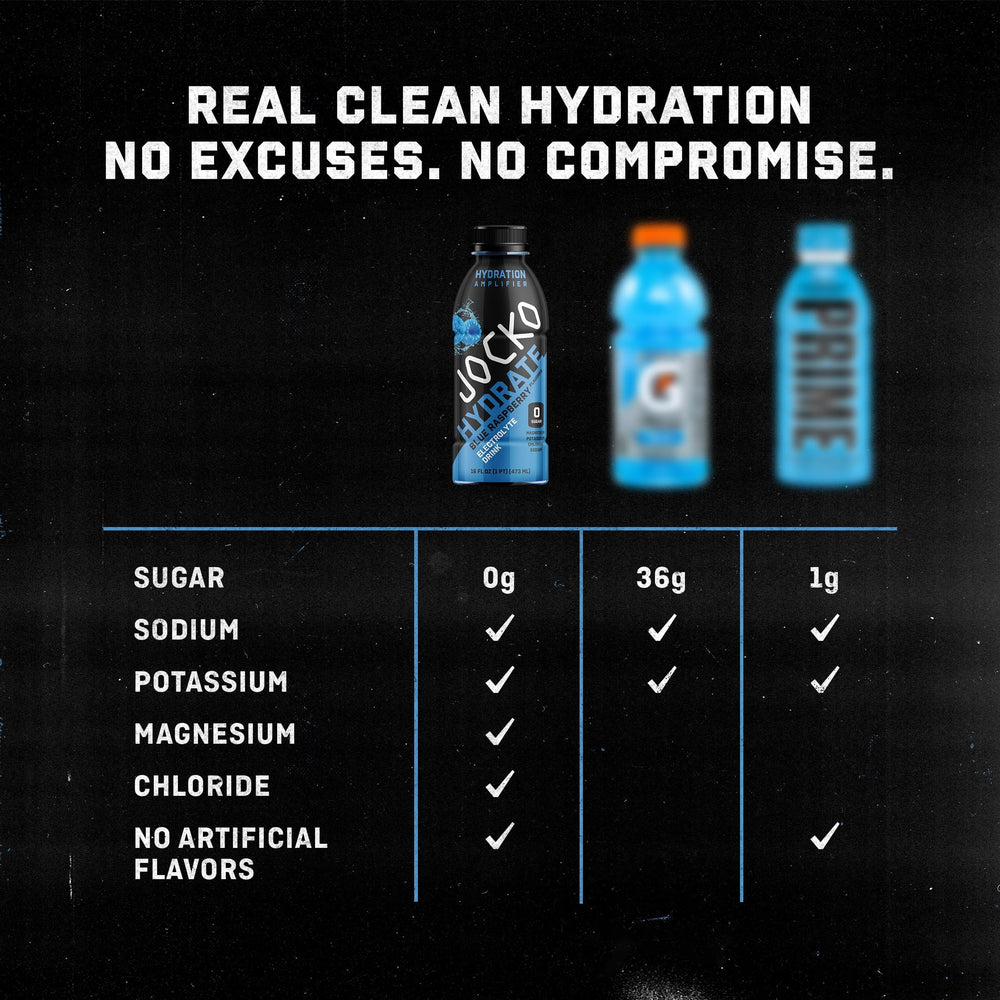 Jocko Fuel Hydrate athlete sipping during training for endurance hydration